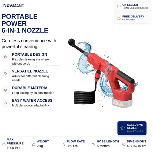Milwaukee 18v cordless washer - 18v,